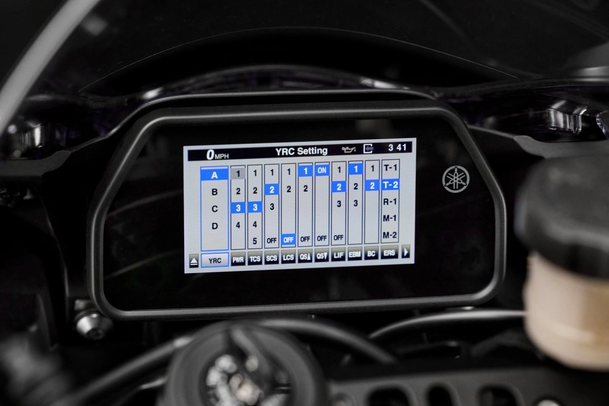 Digital Superbike Technology